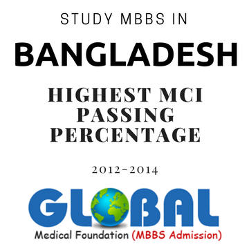 mbbs in bangladesh