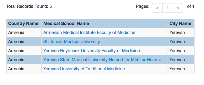 mbbs in armenia