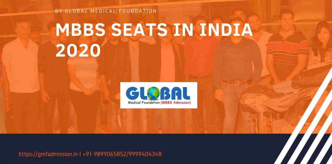 MBBS seats in India