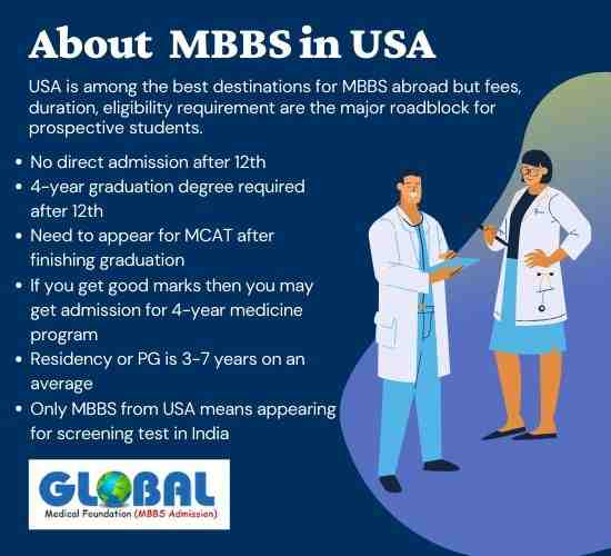 MBBS In USA For Indian Students Fee Eligibility Duration