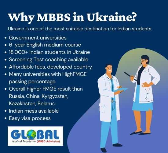 A list of the advantages of studying MBBS in Ukraine
