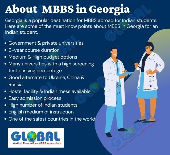 Why study MBBS in Georgia?