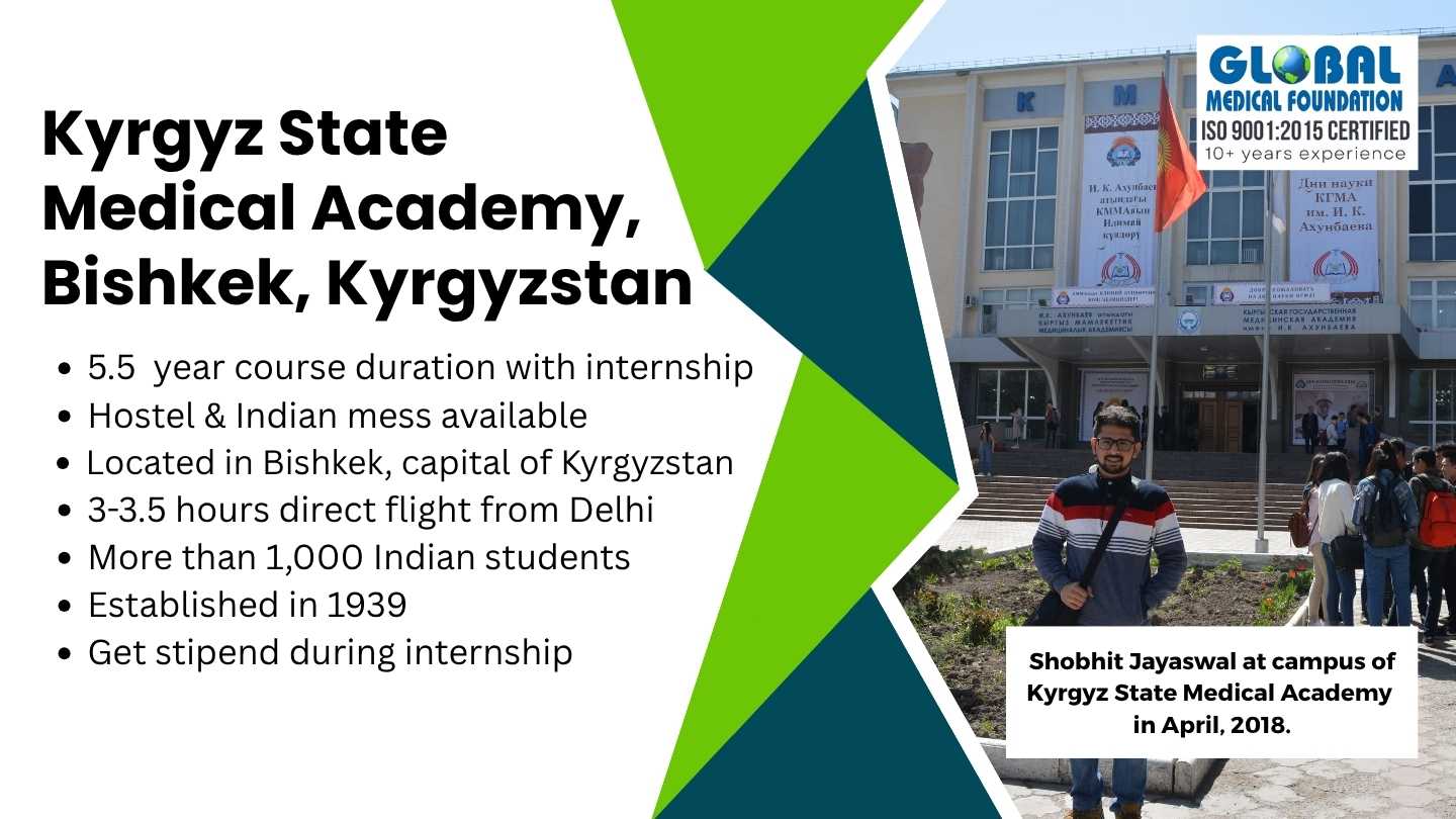 Kyrgyz State Medical Academy Important points about Kyrgyz State Medical Academy for Indian students.
